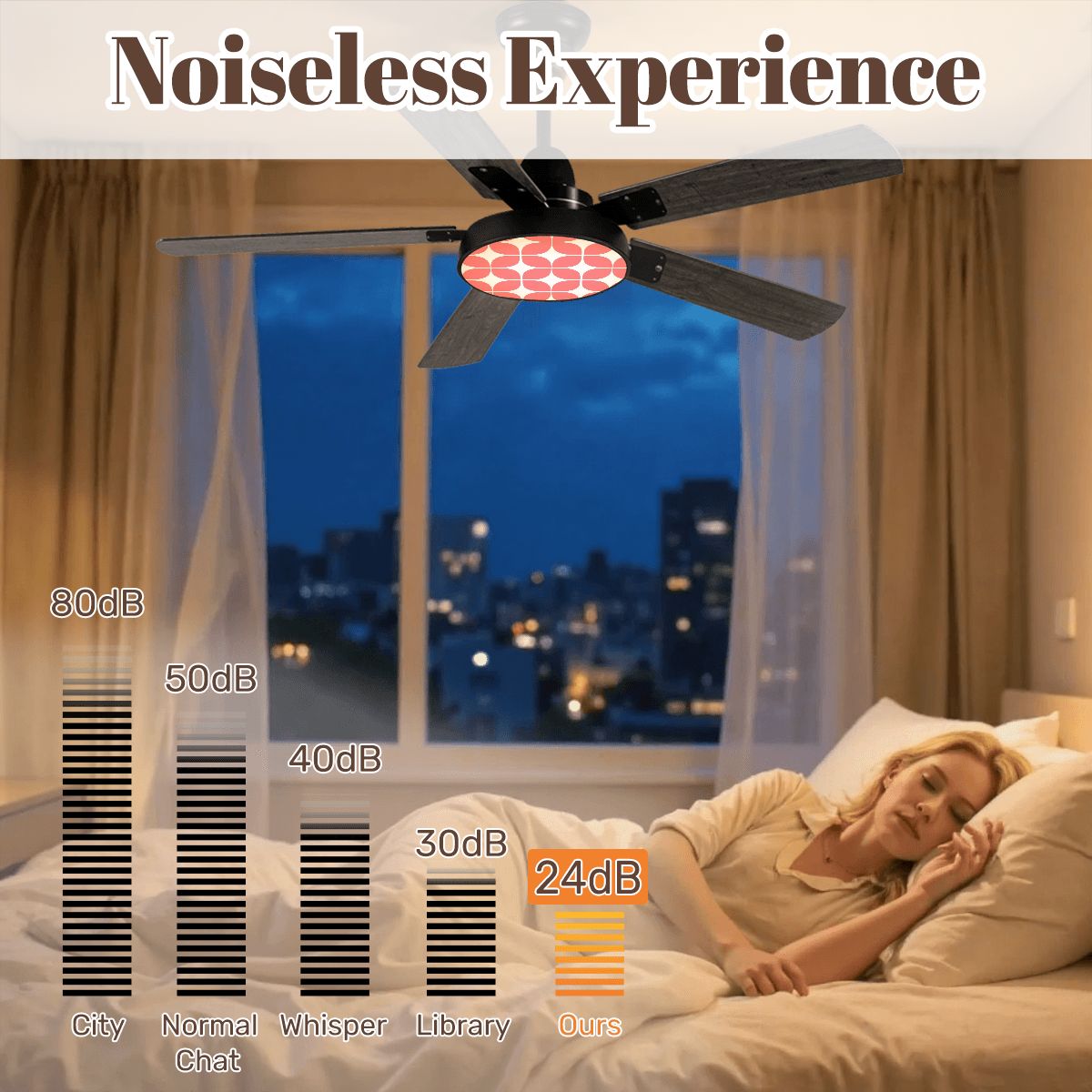 Coral Atomic 42-Inch Ceiling Fan with Light