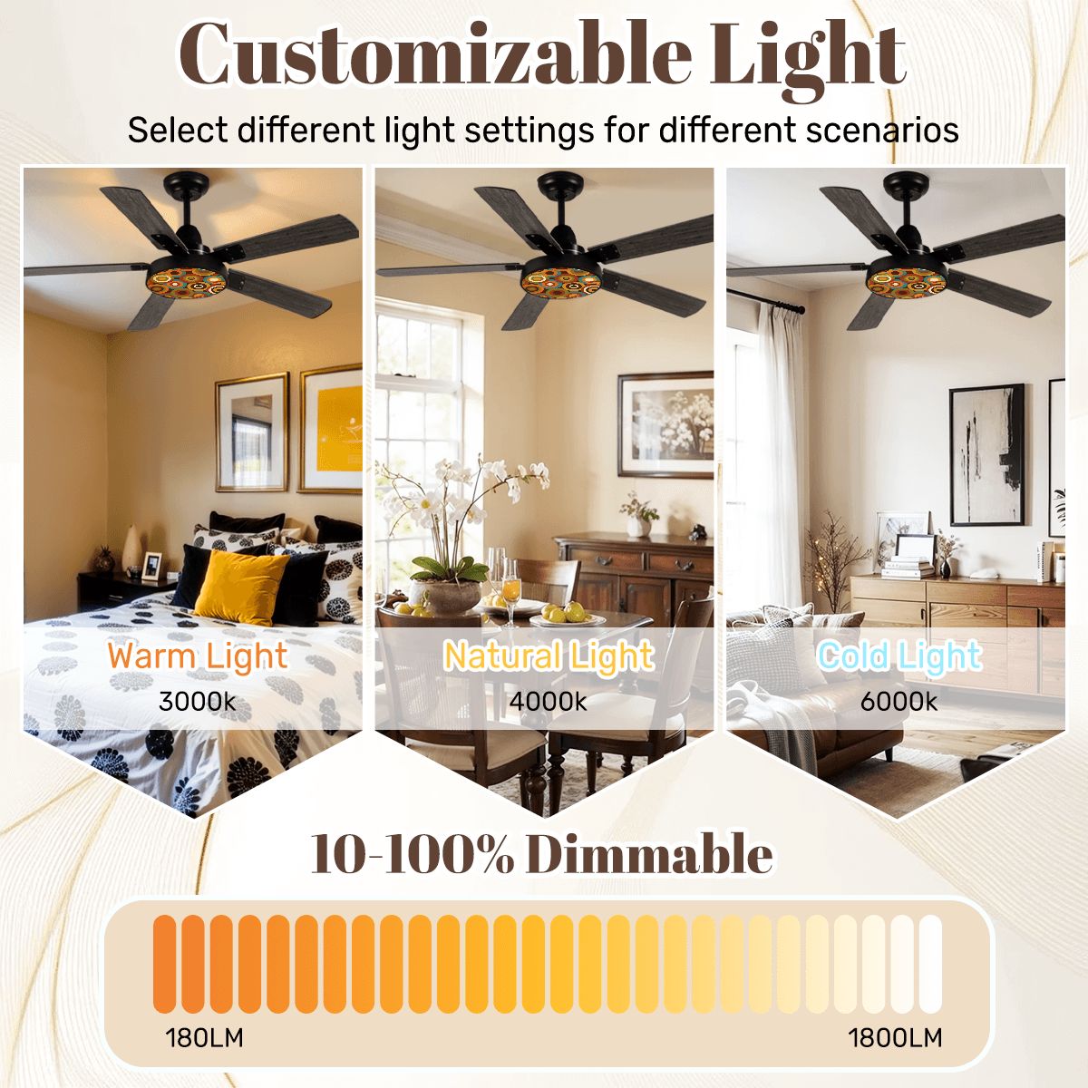 Retro Orbit 42-Inch Ceiling Fan with Light